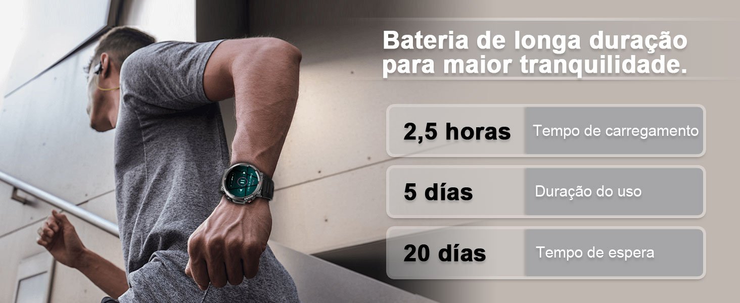 smartwatch